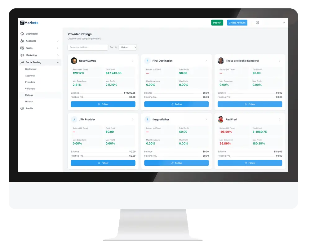 Interfaz de Brokeree Social Trading