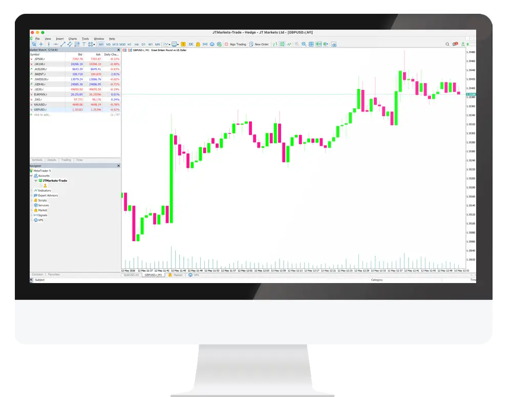 Interfaz de escritorio de MetaTrader 5